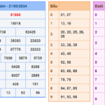 Soi cầu 247 ngày 22-03-2024 miễn phí