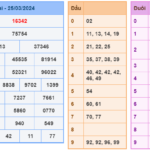 Soi cầu 247 ngày 26-03-2024 miễn phí