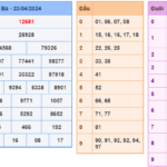 Soi cầu 247 ngày 24-04-2024 miễn phí