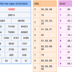 Soi cầu 247 ngày 23-04-2024 miễn phí
