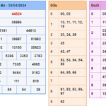 Soi cầu 247 ngày 01-05-2024 miễn phí
