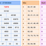 Soi cầu 247 ngày 28-05-2024 miễn phí