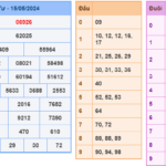 Soi cầu 247 ngày 16-05-2024 miễn phí
