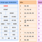 Soi cầu 247 ngày 01-07-2024 miễn phí