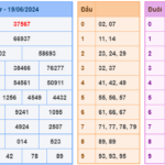 Soi cầu 247 ngày 20-06-2024 miễn phí