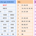 Soi cầu 247 ngày 05-06-2024 miễn phí