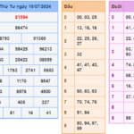 Soi cầu 247 ngày 11-07-2024 miễn phí