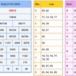 Soi cầu 247 ngày 08-07-2024 miễn phí