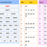 Soi cầu 247 ngày 09-07-2024 miễn phí