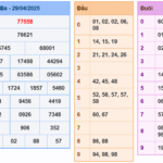 Soi cầu 247 rồng bạch kim ngày 30-04-2025
