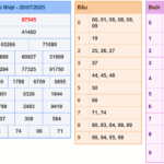 Soi cầu 247 rồng bạch kim ngày 21-07-2025