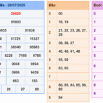 Soi cầu 247 rồng bạch kim ngày 30-07-2025