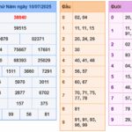 Soi cầu 247 rồng bạch kim ngày 11-07-2025