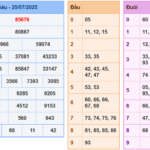 Soi cầu 247 rồng bạch kim ngày 26-07-2025