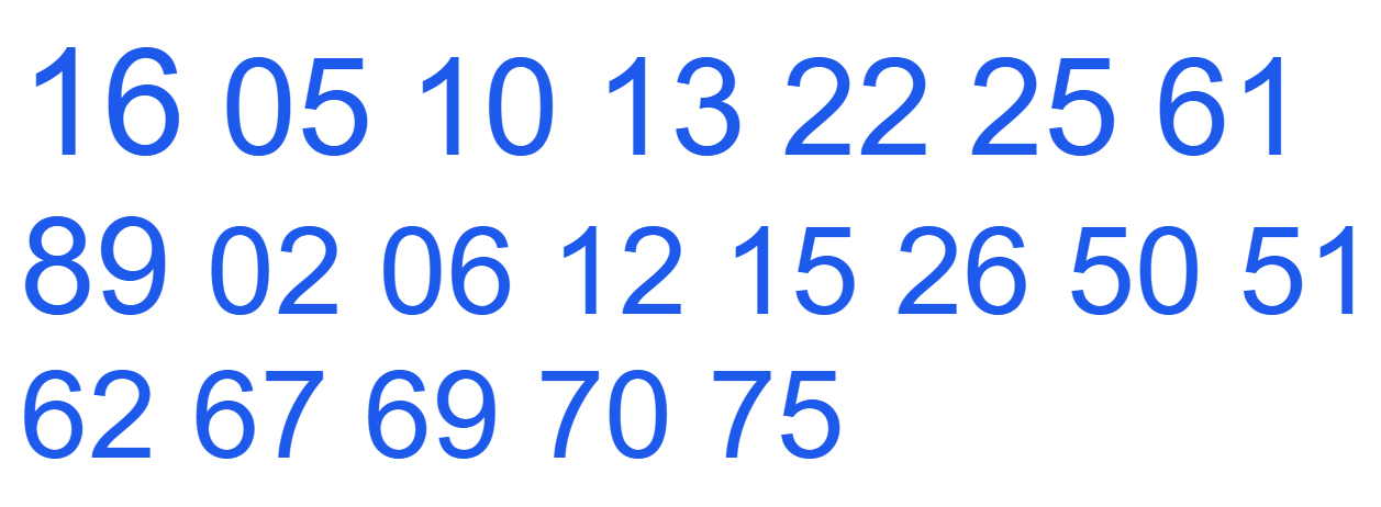 lô top rồng bạch kim ngày 27-09-2025