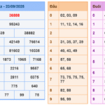 Soi cầu 247 rồng bạch kim ngày 25-09-2025
