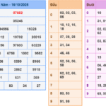 Soi cầu 247 rồng bạch kim ngày 17-10-2025