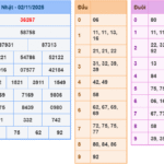 Soi cầu 247 rồng bạch kim ngày 03-11-2025