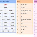 Soi cầu 247 rồng bạch kim ngày 08-11-2025